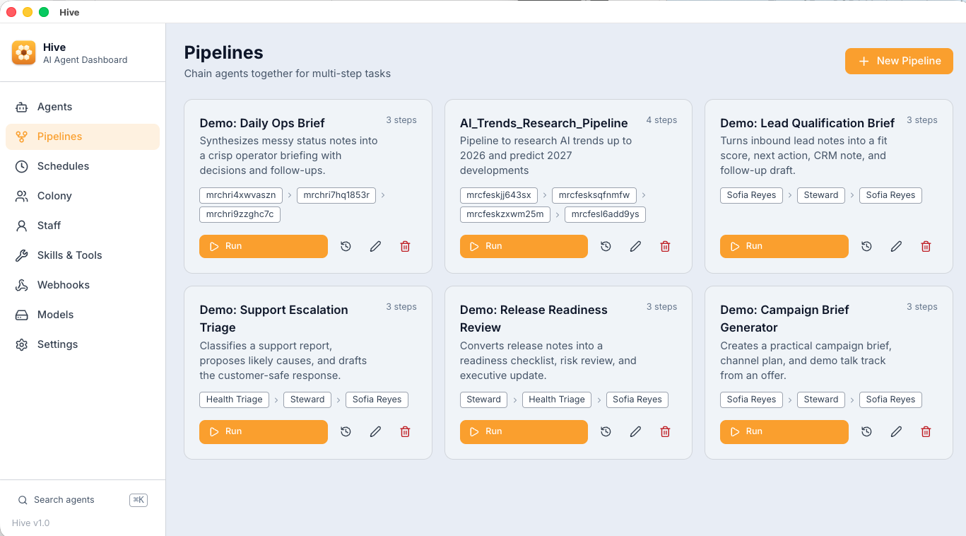Hive pipelines dashboard